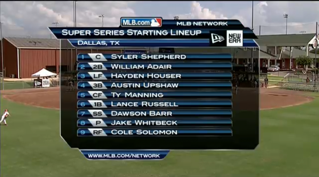 Tigers MLB Network